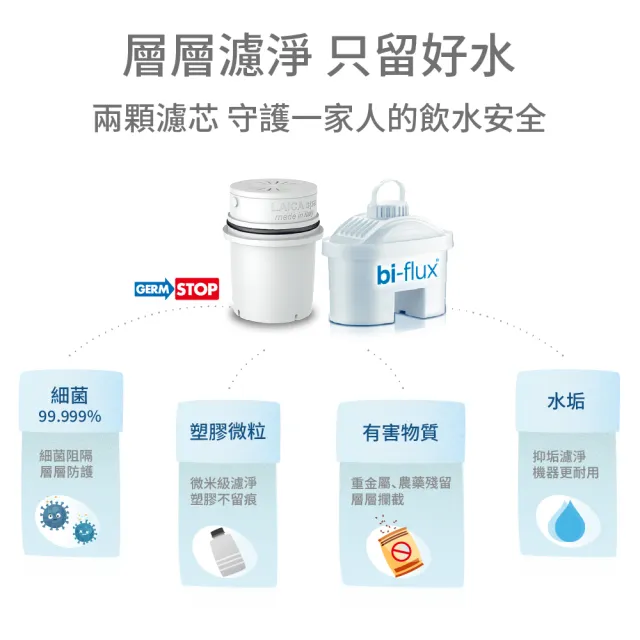 【LAICA 萊卡】3L除菌冰溫瞬熱開飲機(IWHDA00)