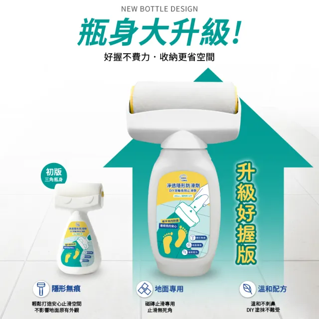 【SHIH CING】時晴 浴室止滑劑 防滑劑 DIY滾輪 長效止滑 廚房止滑 300g (2入組) 磁磚 防滑塗料