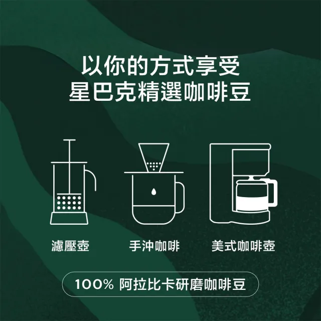 【STARBUCKS 星巴克】精選咖啡豆200g X 4包組 (口味任選 派克市場/黃金烘焙/哥倫比亞)