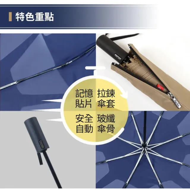 【雨傘王】BigRed 2秒瞬收傘 記憶貼片 自動傘 折疊傘 強抗風 分段收防回彈 防潑水 1-2人撐(終身免費維修)