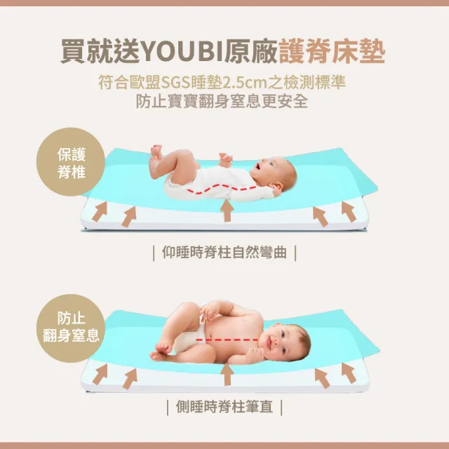 【Youbi】多功能成長型嬰兒床 寶寶床邊床 附原廠護脊床墊(可攜式嬰兒床/遊戲床/床邊床)
