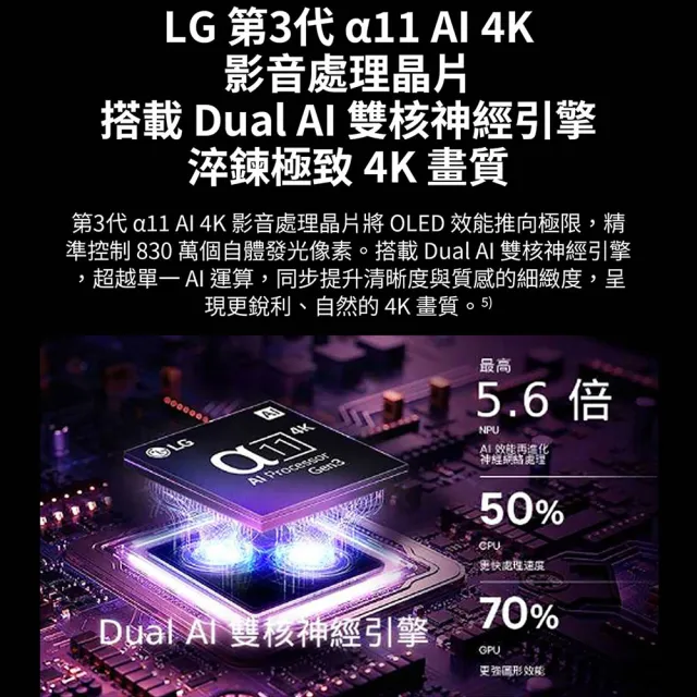 【LG 樂金】家電快配★55型 OLED evo C6 極緻系列 4K AI物聯網智慧顯示器 5年面板保固 (OLED55C6PTA)