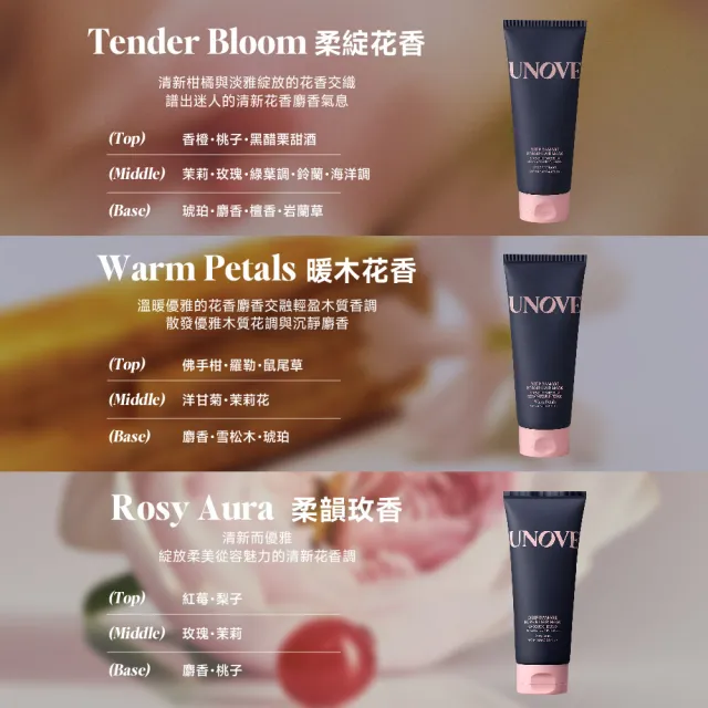 【UNOVE】柔諾伊 角蛋白柔順修護髮膜207ml+絲柔護髮精油70ml(柔綻花香/暖木花香)