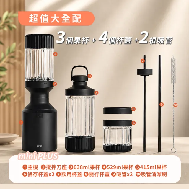 【BEAST】美國NO.1「大全配組」《mini PLUS｜小野獸》破壁x調理x戶外｜全營養萃取戶動能量調理果汁機