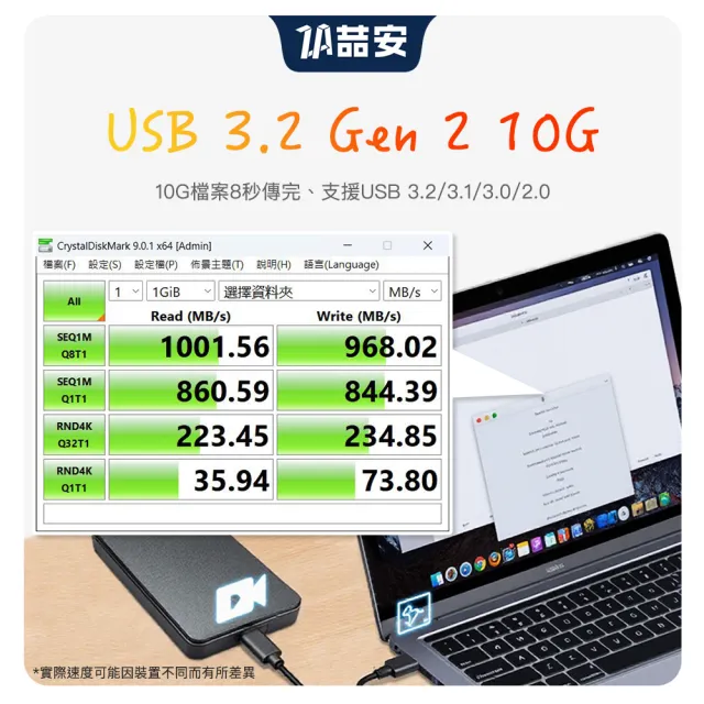 【ZA 喆安】USB3.2 Gen2 10G Type-C充電線1.5m USB-A to Type-C傳輸線 適用iPhone18/17/16/筆電/手機快充線