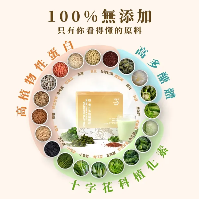 【Dr. Ginger 薑博士】多穀植物奶x4盒(12包/盒 高蛋白質/台灣紅藜/羽衣甘藍/銀耳)