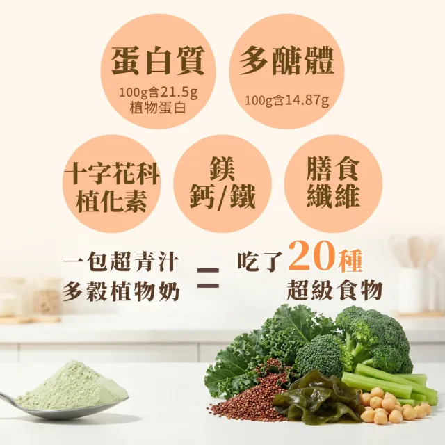 【Dr. Ginger 薑博士】多穀植物奶x4盒(12包/盒 高蛋白質/台灣紅藜/羽衣甘藍/銀耳)