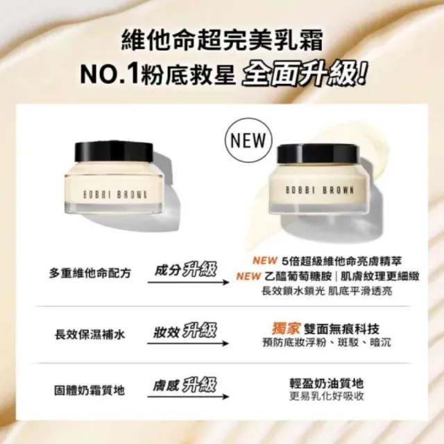 【Bobbi Brown 芭比波朗】全新升級 維他命乳霜雙入組(維他命超完美乳霜50mlx2/妝前神霜/橘子霜)