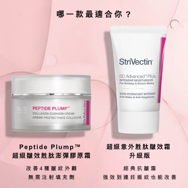 【StriVectin 皺效奇蹟】超級皺效胜肽澎彈膠原霜50ml(膠原蛋白/凹陷填補/澎彈有感)