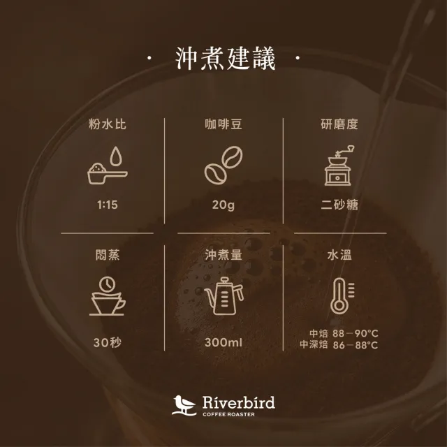【江鳥咖啡】匠心醇選4包組(225g/包;黑岩曼特寧/托斯卡尼古堡/暮色黑曼巴/中東摩卡)