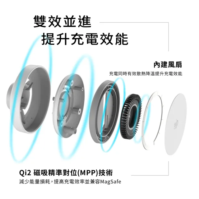 【aircolor】qi2.2 25W 四合一磁吸無線充電座 (蘋果安卓手機無線充電 內建散熱風扇)