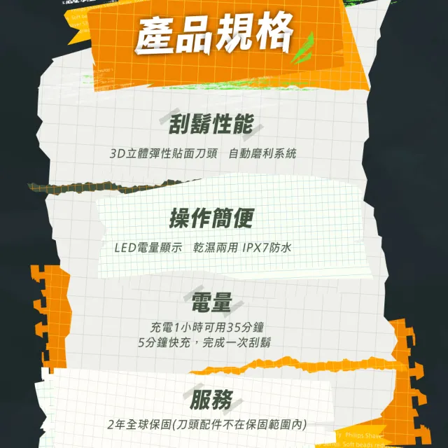 【Philips 飛利浦】S1882/02 潮流系列三刀頭電鬍刀 (IPX7防水/3D彈性貼面/自動磨利/官方直營)