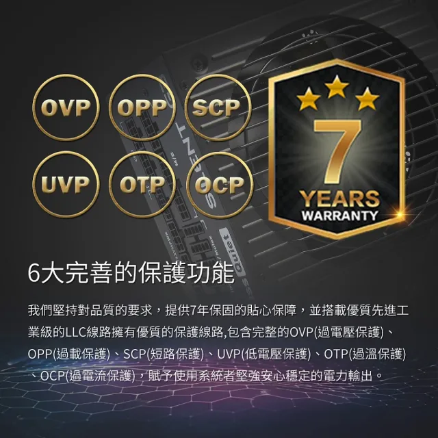 【KISS QUIET】凱斯克 Silent G3-純白 750W-ATX 3.1(金牌 全模組 電源供應器  PCIE5.1)