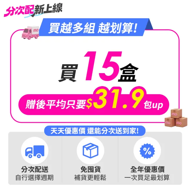 【好好生醫】燕窩酸益生菌 分次配