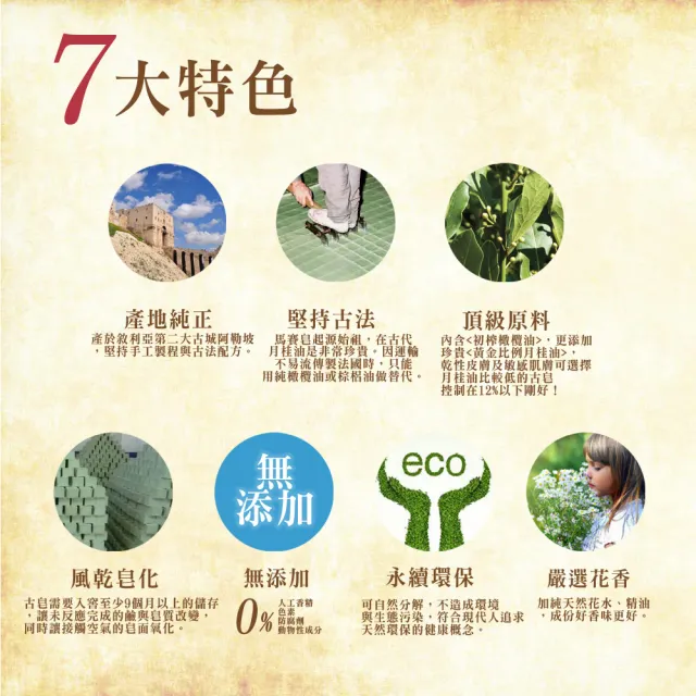 【NAJEL】阿勒坡手工古皂香皂x6-原味橄欖/玫瑰/橙花/茉莉(總代理公司貨)