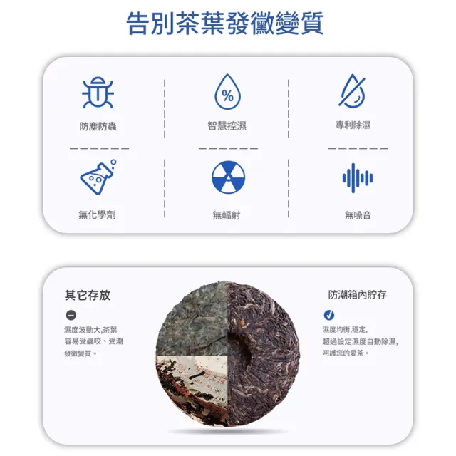 【RTAKO】18L電子防潮箱 相機防潮箱(相機鏡頭收納除濕箱 精準控濕 靜音低耗電 茶葉防潮櫃 攝影器材防潮箱)