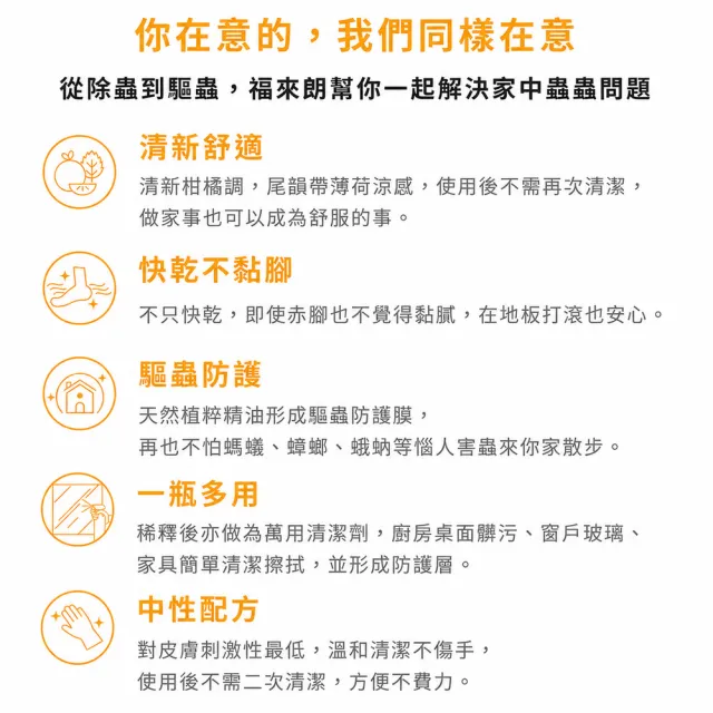 【福來朗】TIMBER居家防蟲精華液1500ml｜驅蟑｜驅蟻｜防蟲｜萬用清潔劑｜地板清潔劑｜居家清潔｜客廳｜廚房