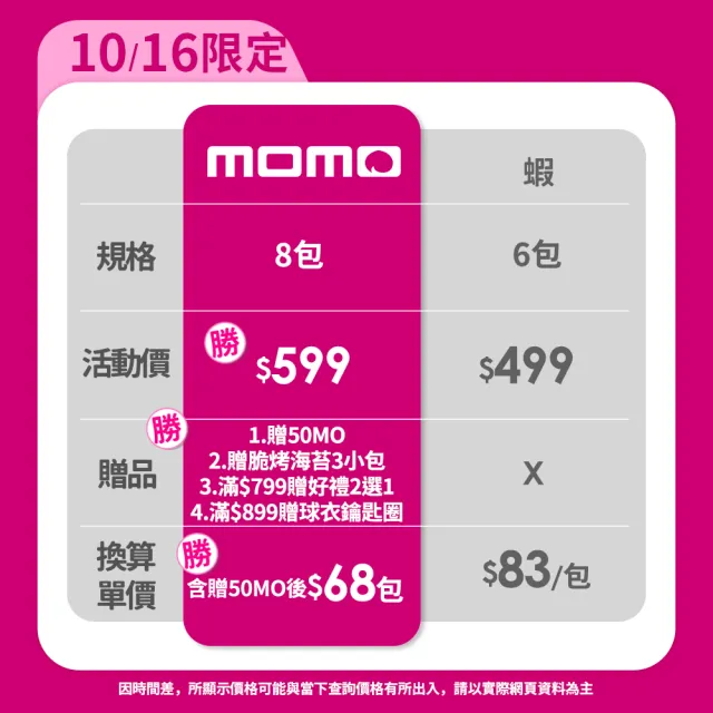 【元本山】脆烤海苔34gx8包(椒鹽風味/甜辣風味/原味/烤魷魚風味/梅子風味-任選2口味)