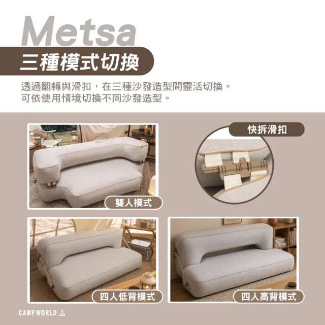 【Metsa 米特薩】眠月翻轉充氣沙發 雙人座 四人座 低背高背三種模式