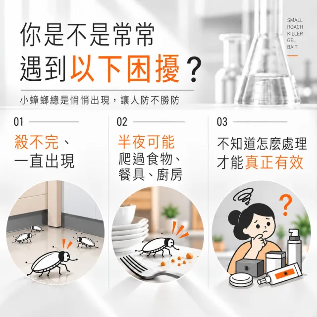 【福來朗】強效小蟑螂專用凝膠_2入組｜蟑螂誘餌｜小蟑螂｜蟑螂藥｜高效誘殺｜60天持效｜居家除蟑