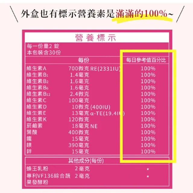 【OZIO 歐姬兒】美的蒔立沐酵素 60粒/1入(136種酵素/窈窕/代謝/營養/蜂王乳)