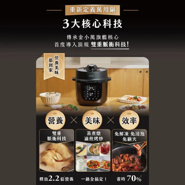 【Philips 飛利浦】歐in萬PRO 雙重脈衝智慧萬用鍋-HD2633/80