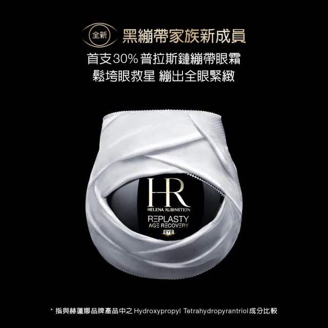 【Helena Rubinstein HR 赫蓮娜】官方直營 黑繃帶修護眼霜15ML 電波眼霜/眼周保養 週年慶
