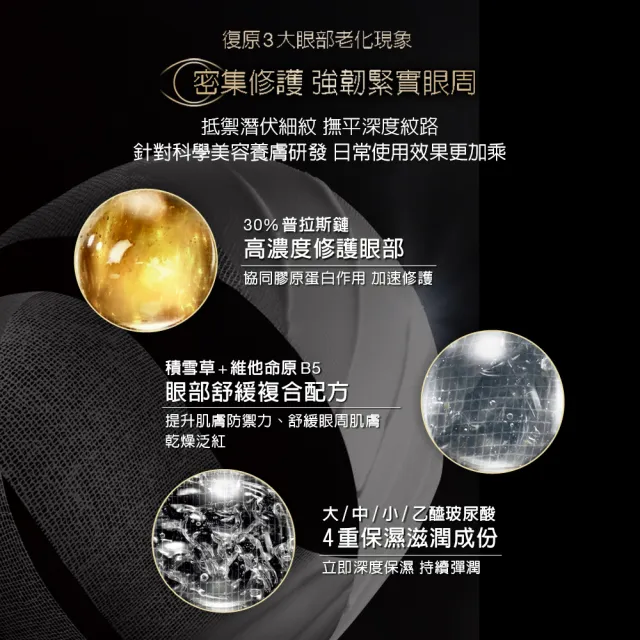 【Helena Rubinstein HR 赫蓮娜】官方直營 黑繃帶修護眼霜15ML 電波眼霜/眼周保養 週年慶