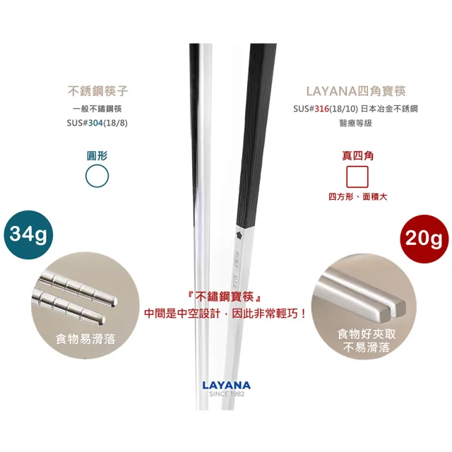 【台灣第一筷】316不鏽鋼 寶筷5雙二入組 共10雙(長度顏色任選/可進洗碗機)