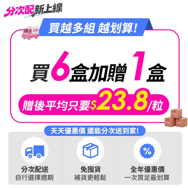 (分次配)【大研生醫】視易適葉黃素6入(30粒/入)-添加蝦紅素.智利酒果.山桑子