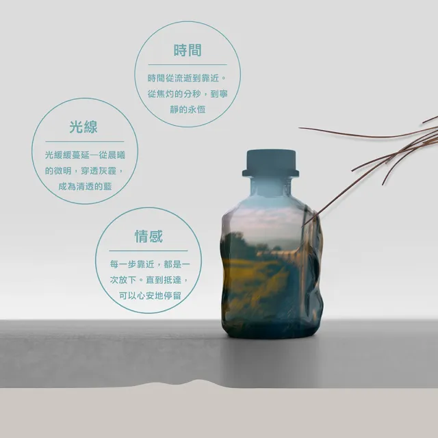 【auscentic 奧森青】微香沐浴蜜350ml_任選(山山/開窗/沐浴乳)