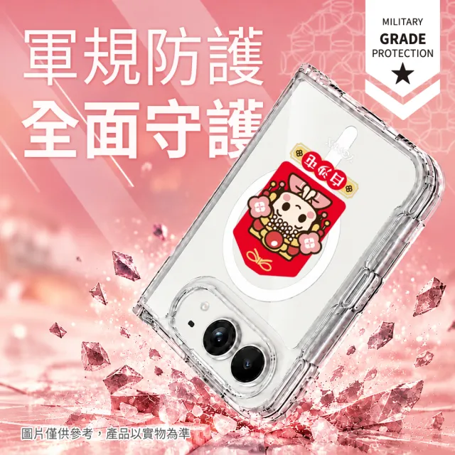 【Apple】iPhone Duo(512G/7.6吋)(白沙屯透明防摔殼組)