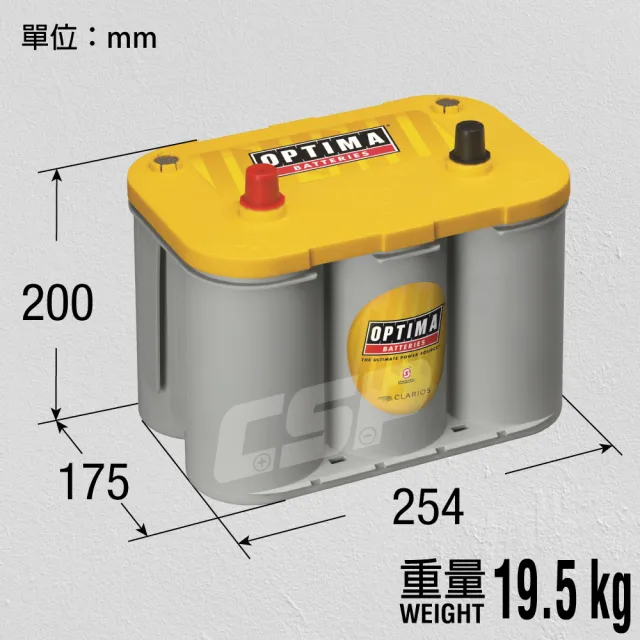 【OPTIMA AGM 汽車電池 12V38Ah】Y-D26R渦捲式電池(汽車電池 具備保護固定裝置 深循環電池)