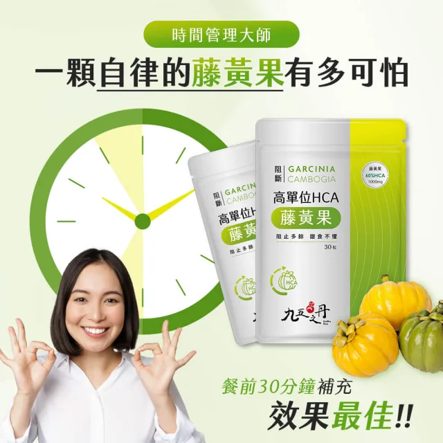 【JIU WU DAN 九五之丹】阻斷．1000毫克 高單位60%HCA藤黃果 2包60粒(市售超高劑量1000毫克藤黃果)