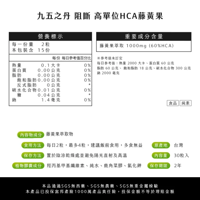 【JIU WU DAN 九五之丹】阻斷．1000毫克 高單位60%HCA藤黃果 2包60粒(市售超高劑量1000毫克藤黃果)