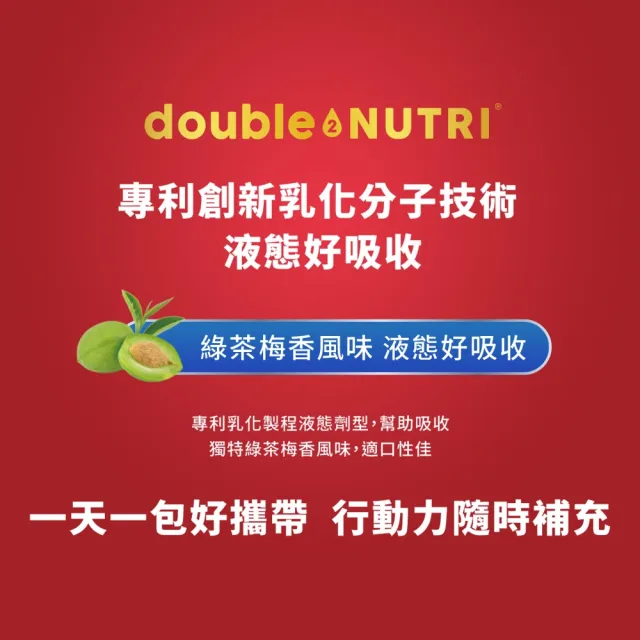 【Move Free 益節】葡萄糖胺六合一精華飲4盒(1包25ml共120包 葡萄糖胺/軟骨素/玻尿酸鈉/鈣/關鍵/保健)