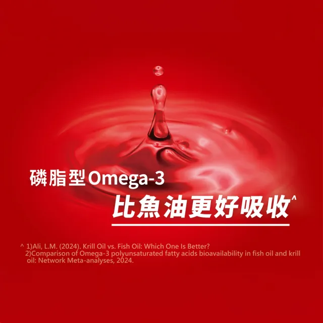 【Move Free 益節】MegaRed精萃磷蝦油OMEGA-3軟膠囊80顆(磷蝦油/南極磷蝦油/蝦紅素/Omega 3/DHA/EPA)