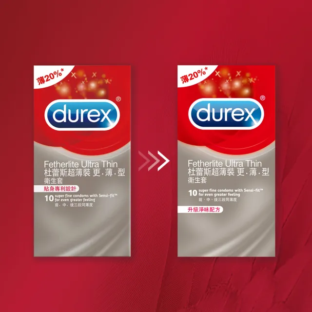 【Durex 杜蕾斯】超薄裝更薄型衛生套1盒(10入 保險套/衛生套/避孕套/安全套/避孕/避孕套/保險套推薦)
