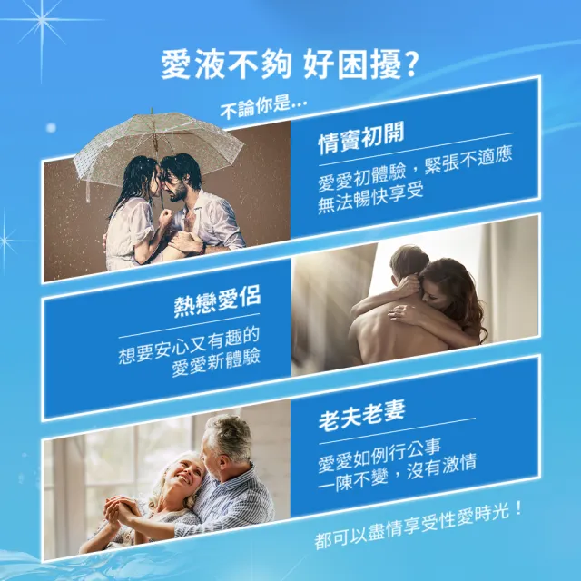 【Durex 杜蕾斯】KY潤滑劑1入(100g 潤滑液/潤滑油/水性潤滑液)