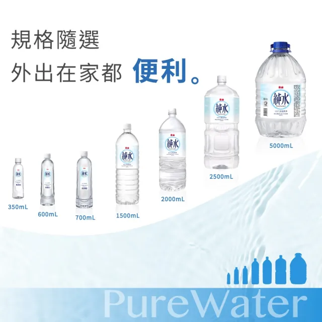 【泰山】純水600mlx24入/箱(官方直營)