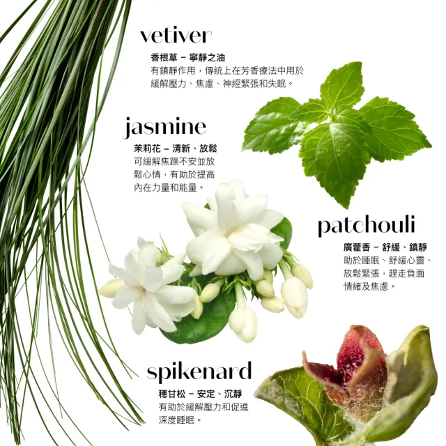 【ilapothecary】舒壓空間噴霧2入組(空間噴霧50mlx2+旅行噴霧15mlx2)