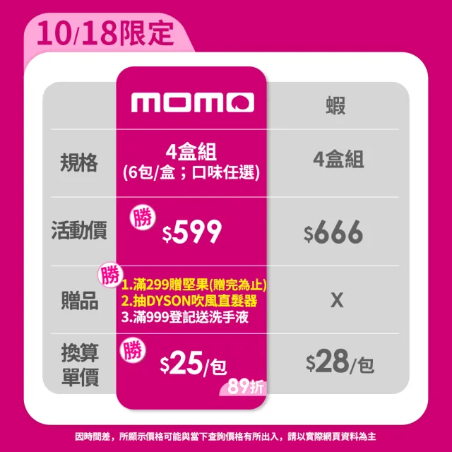 【盛香珍】Energy Time機能飲/零卡蒟蒻/低卡180gX4盒組(6包/盒)-口味任選 果凍飲 果凍包 即食果凍 隨身果凍