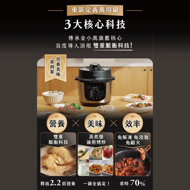 【Philips 飛利浦】歐in萬 雙重脈衝智慧萬用鍋-HD2616/70
