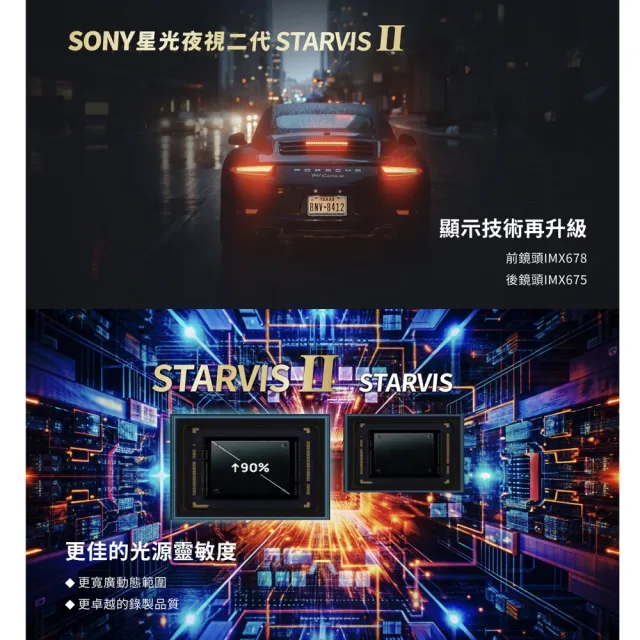 【Abee 快譯通】V92AGH 行車紀錄器 WIFI 雙鏡頭前4K後2K 科技執法(Sony星光夜視二代 贈64Ｇ記憶卡)