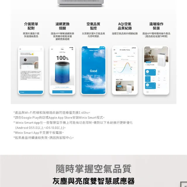 【Winix】一級能效 17坪WIFI空氣清淨機(ZERO-S)