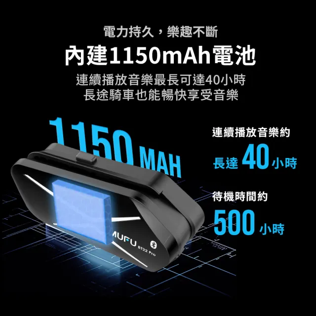 【MUFU】BT22 Pro 磁吸快拆 安全帽藍牙耳機 機車藍芽耳機（40H續航／雙機對講／前後座通話／CVC降噪）