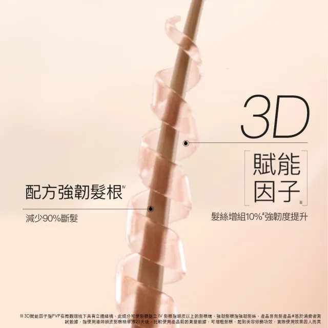 【PANTENE 潘婷】豐盈洗髮露290g(頭皮保養/改善斷髮/豐盈髮量)