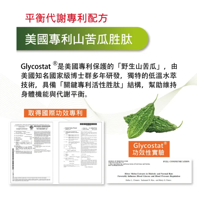 【愛善那】雙苦瓜胜肽+苦瓜苷素食膠囊x6 共360顆(美國耶魯大學權威專利定序)