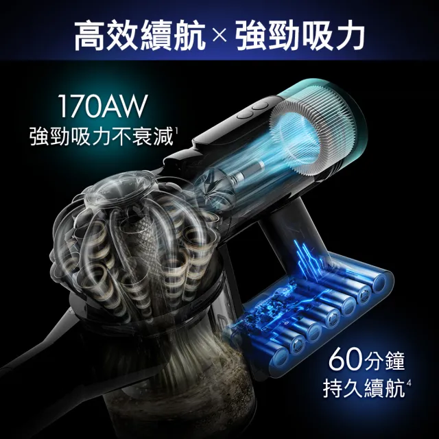 【dyson 戴森】V10 Konical 強勁雙錐無纏結吸塵器 (適用全地質/毛髮剋星/光學偵測)