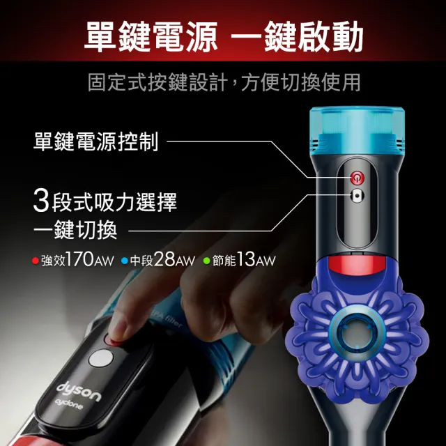 【dyson 戴森】V10 Konical 強勁雙錐無纏結吸塵器 (適用全地質/毛髮剋星/光學偵測)
